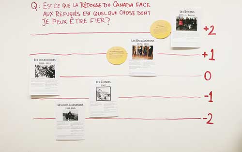 Tableau blanc avec photos enregistrées sur bande sur cela et écrivant dans marqueur rouge