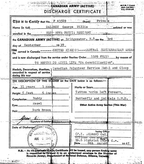Ancien exemplaire d’un certificat de décharge de l’Armée canadienne.
